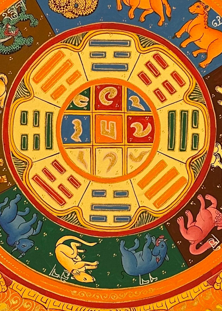 Tibetan Astrology Calendar thangka, 48×67 cm: a Tibetan astrology chart on bright yellow, with the zodiac on a golden turtle and Vajrapani