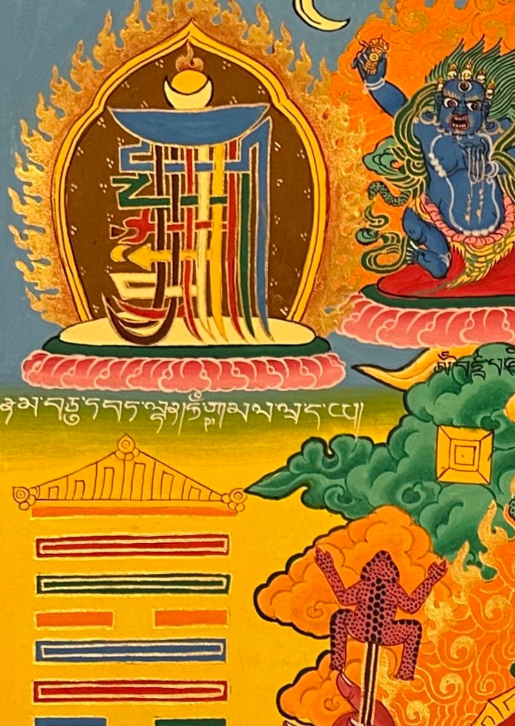 Tibetan Astrology Calendar thangka, detail: top-left corner