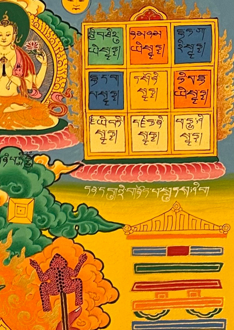 Tibetan Astrology Calendar thangka, detail: top-right corner