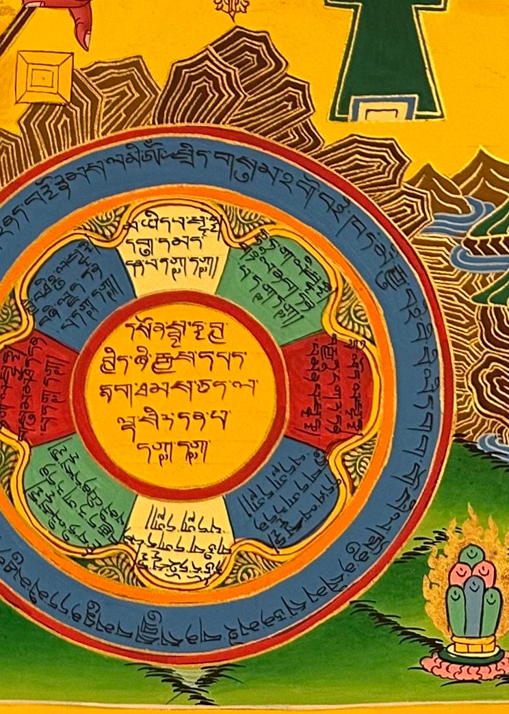 Tibetan Astrology Calendar thangka, detail: bottom-right corner