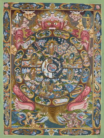 Wheel of Life thangka, 40×61 cm: red Yama holding the Wheel of Life with a Buddha in each realm, framed by a border of dragons