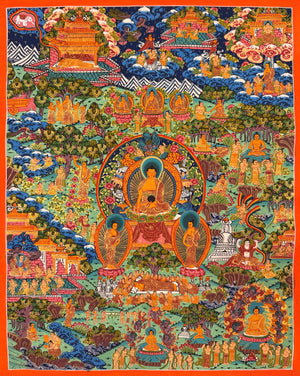 Buddha Life Story Thangka – 41×51 cm, Fine Grade
