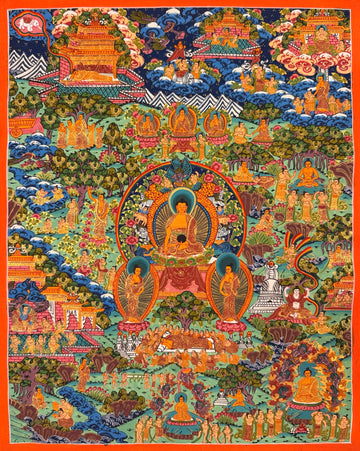 Buddha Life Story thangka, 41×51 cm: Shakyamuni under a garuda arch surrounded by scenes of his life on a mint-green ground
