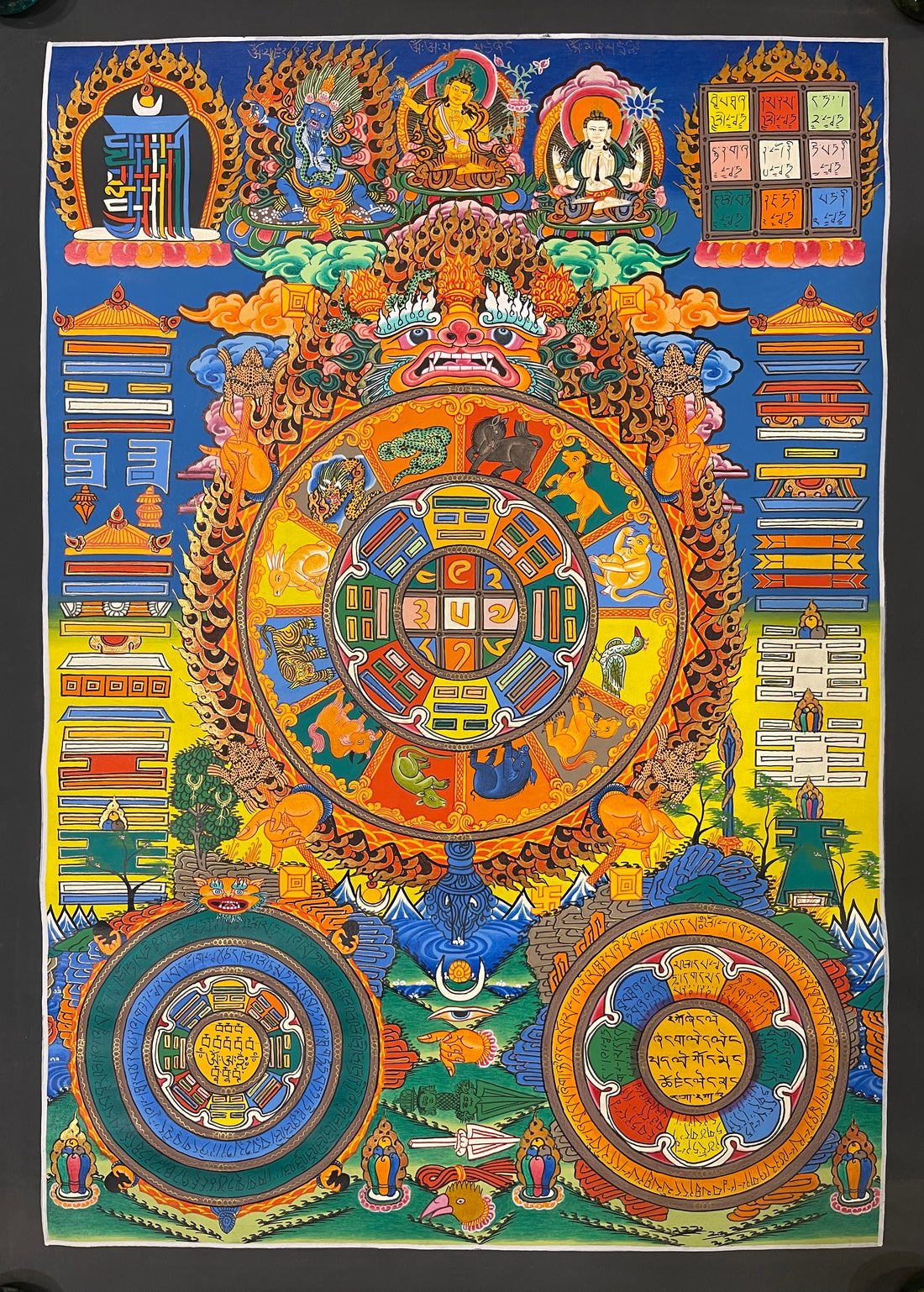 Tibetan Astrology Calendar
